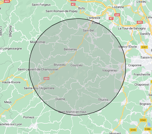 Rayon des visites